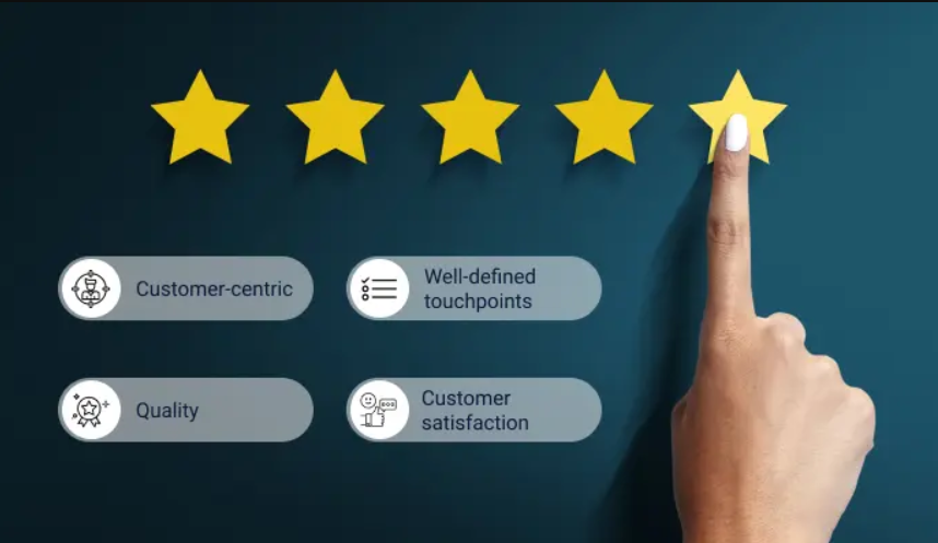 How To Build A Chicken Coop Review