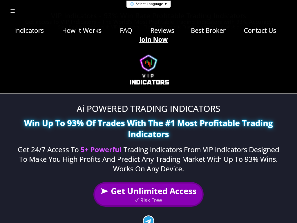 Vip Indicators Review