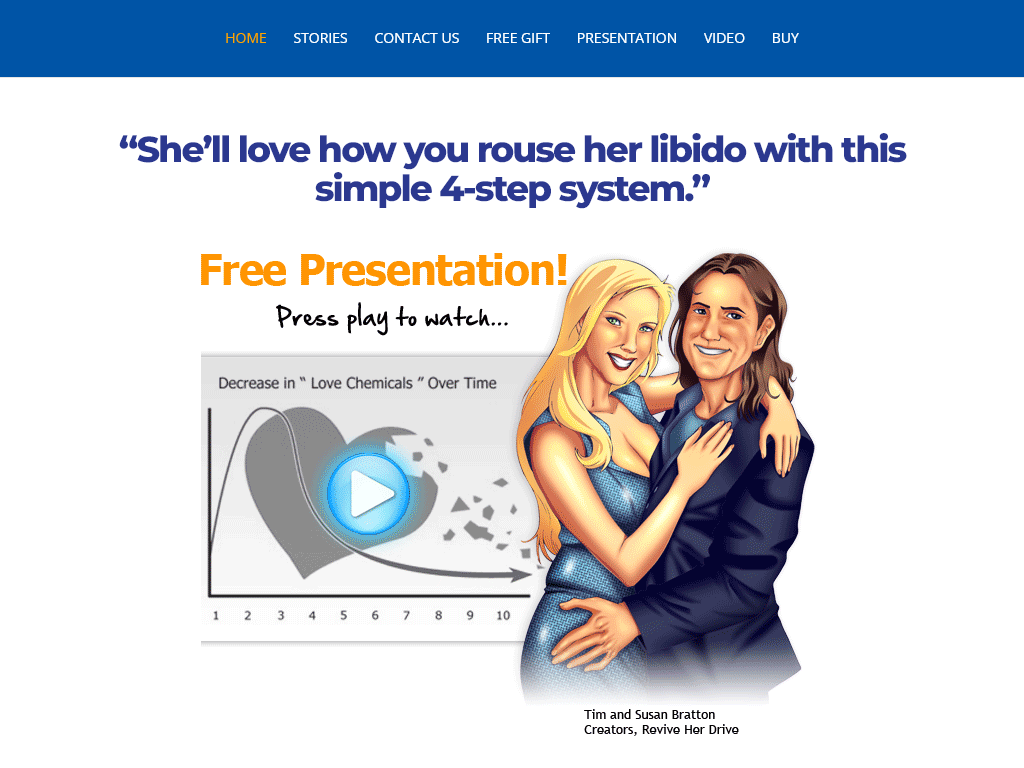 Revive Her Drive Review